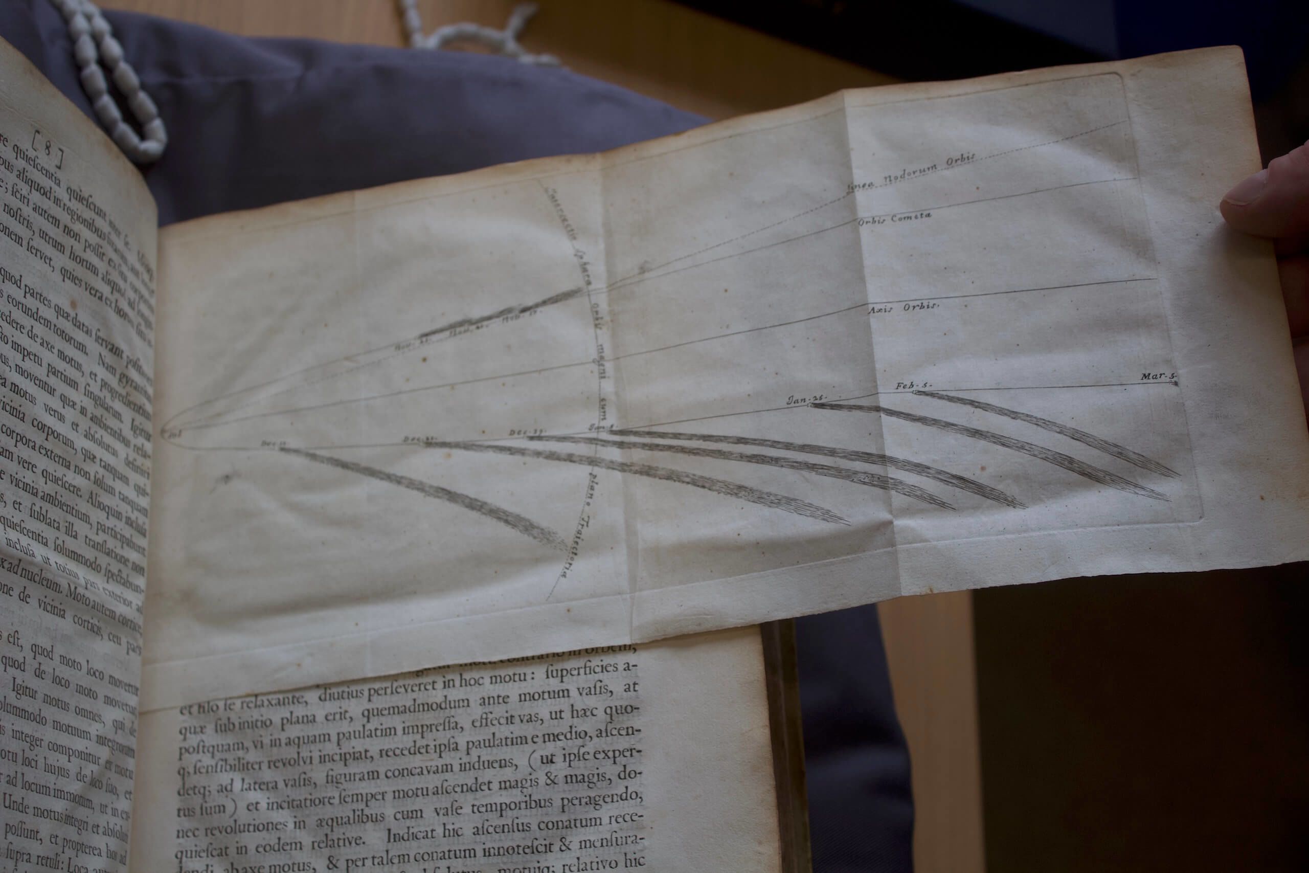 A foldout diagram of a comet orbiting the Sun, from Newton’s Principia Mathematica
