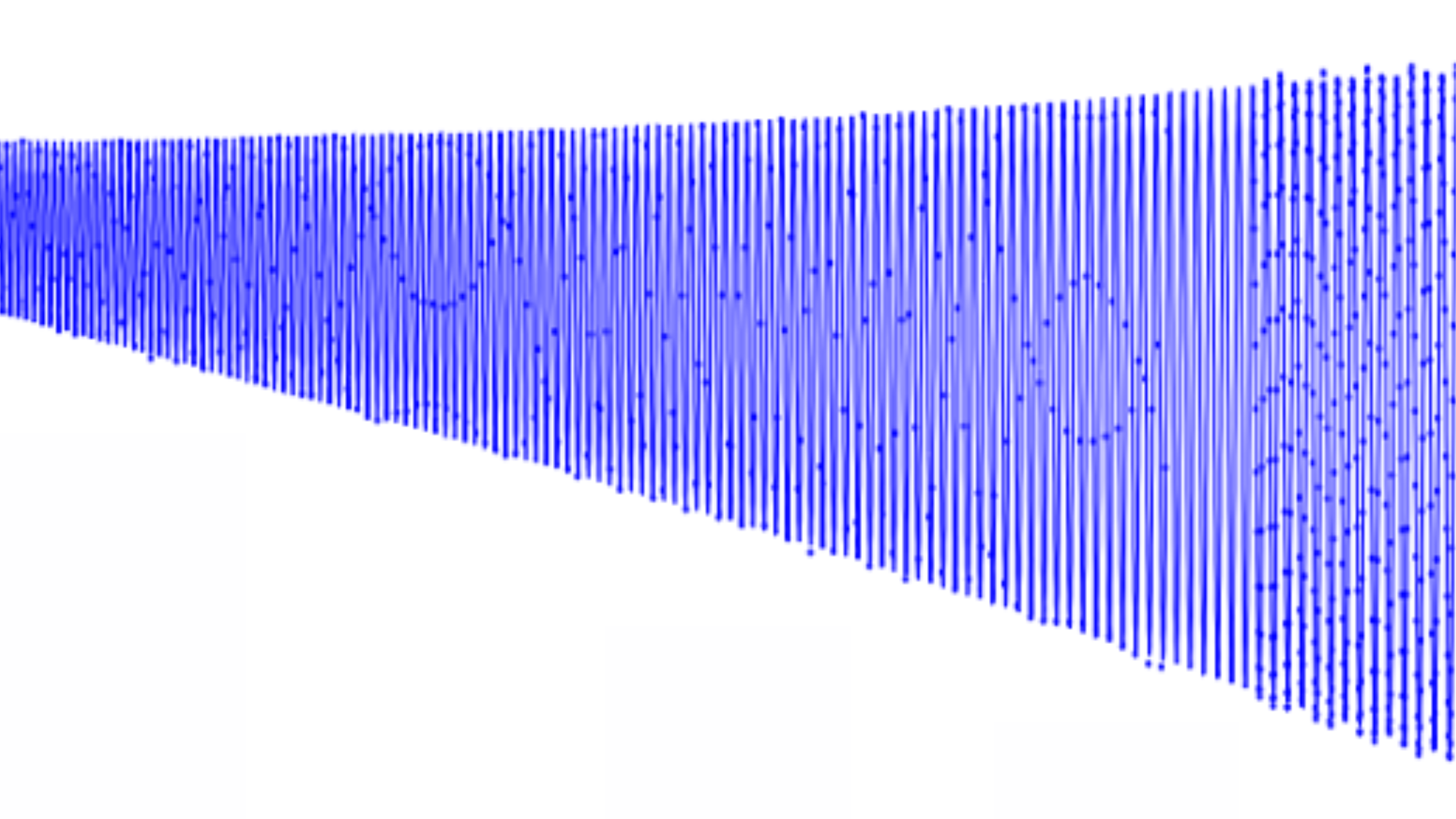 illustration of quantum oscillations